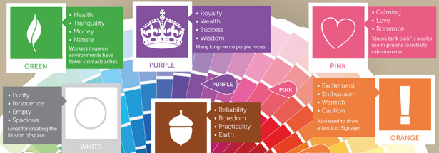 Color Psychology Color Psychology
