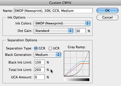 Ink Limit settings