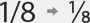 Proper Fractions