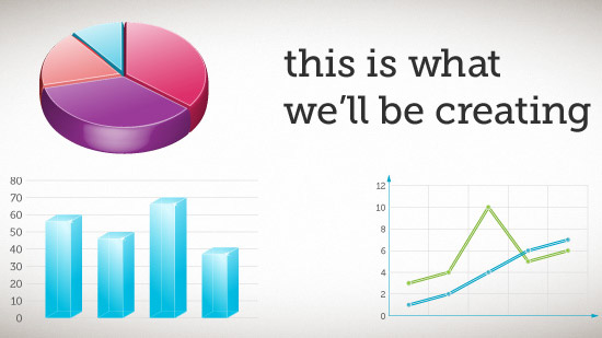 Create Chart In Illustrator