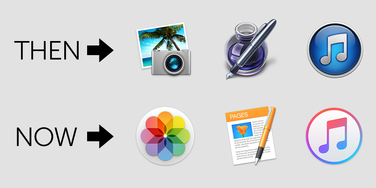 Mac icon evolution