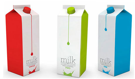 Gen milk package