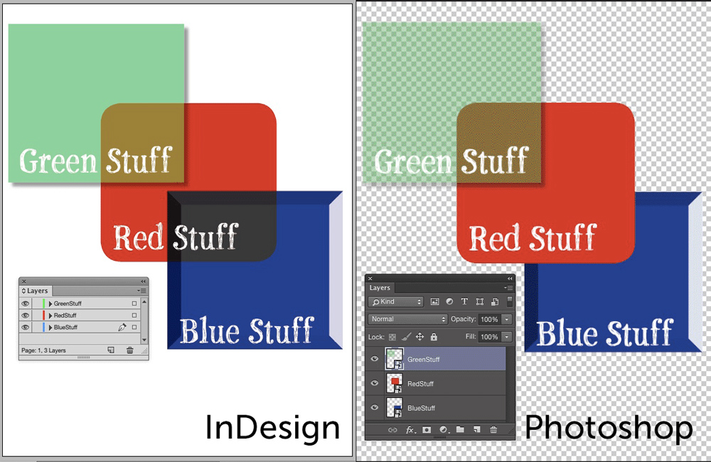 InDesign to PSD