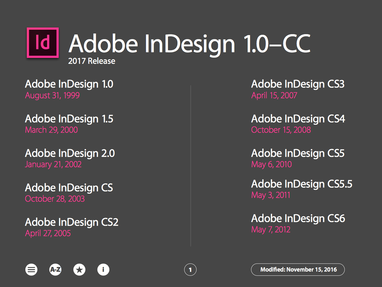 InDesign New Feature Guide