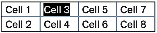 Selecting InDesign Table Cells