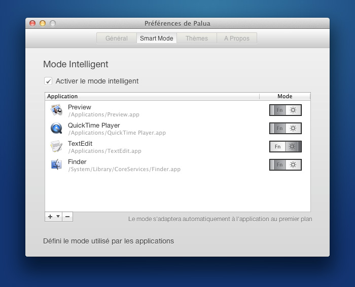 Get Control Of Your Function Keys In Os X The Graphic Mac