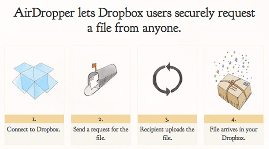 AirDropper for Dropbox